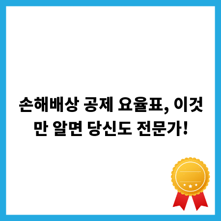 손해배상 공제 요율표, 이것만 알면 당신도 전문가!