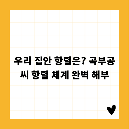 우리 집안 항렬은? 곡부공씨 항렬 체계 완벽 해부