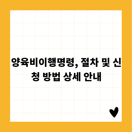 양육비이행명령, 절차 및 신청 방법 상세 안내